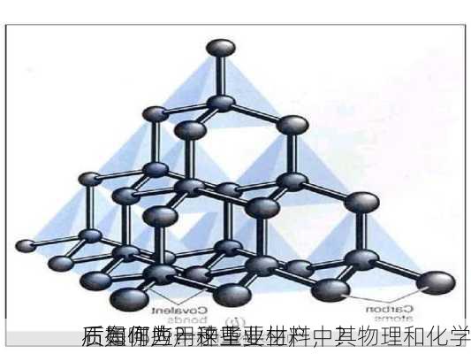 石墨作为一种重要材料，其物理和化学
质有哪些？这些
质如何应用于工业生产中？