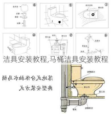 洁具安装教程,马桶洁具安装教程