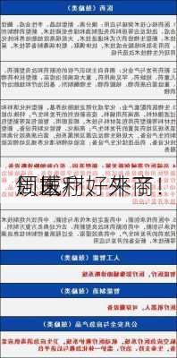 周末
！医疗、外商
领域利好来了！