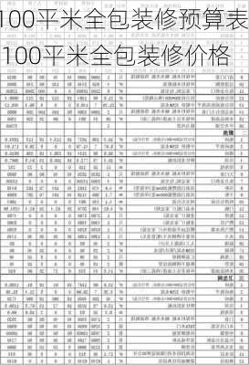 100平米全包装修预算表,100平米全包装修价格