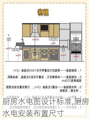 厨房水电图设计标准,厨房水电安装布置尺寸