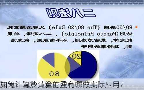 如何计算炒黄金的盈利并做出
决策？这些计算方法有哪些实际应用？