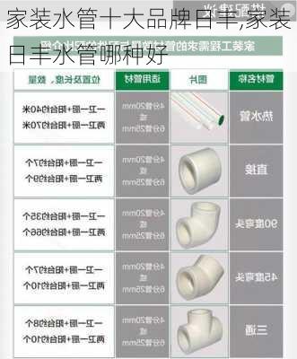 家装水管十大品牌日丰,家装日丰水管哪种好