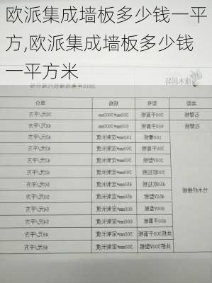 欧派集成墙板多少钱一平方,欧派集成墙板多少钱一平方米