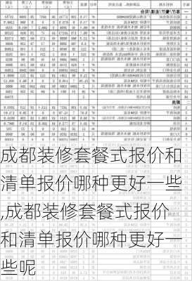 成都装修套餐式报价和清单报价哪种更好一些,成都装修套餐式报价和清单报价哪种更好一些呢