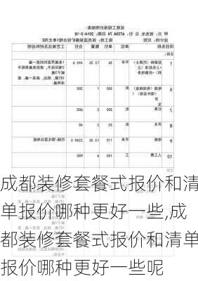 成都装修套餐式报价和清单报价哪种更好一些,成都装修套餐式报价和清单报价哪种更好一些呢