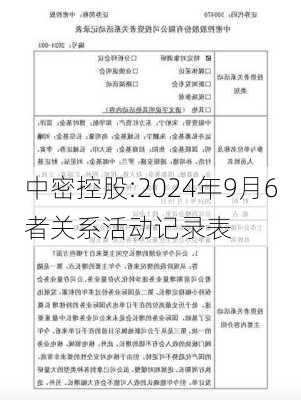 中密控股:2024年9月6者关系活动记录表