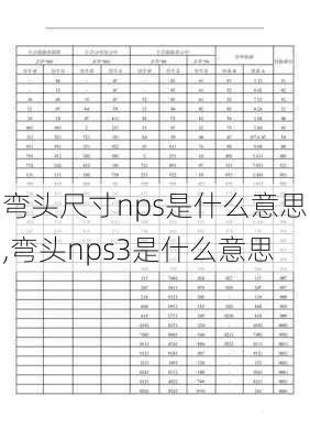 弯头尺寸nps是什么意思,弯头nps3是什么意思