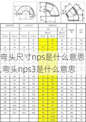 弯头尺寸nps是什么意思,弯头nps3是什么意思