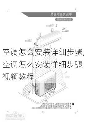 空调怎么安装详细步骤,空调怎么安装详细步骤 视频教程