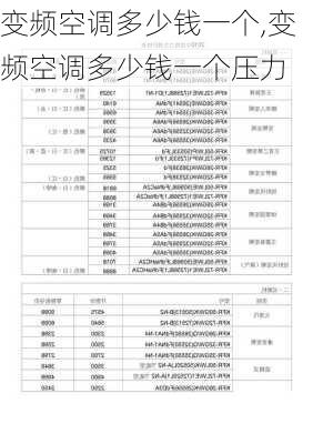 变频空调多少钱一个,变频空调多少钱一个压力