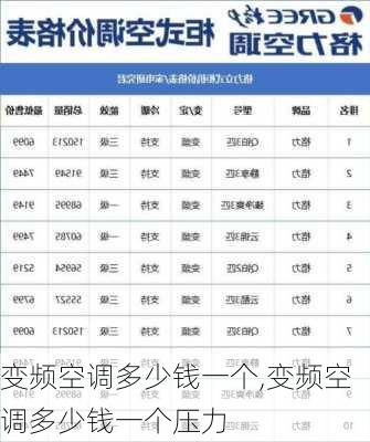 变频空调多少钱一个,变频空调多少钱一个压力