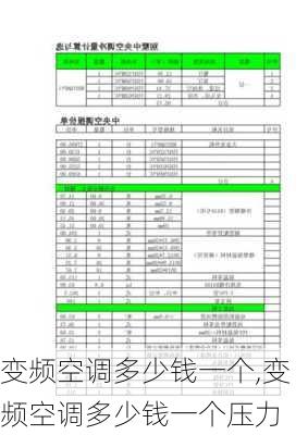 变频空调多少钱一个,变频空调多少钱一个压力