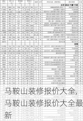 马鞍山装修报价大全,马鞍山装修报价大全最新