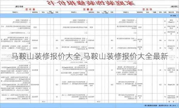 马鞍山装修报价大全,马鞍山装修报价大全最新