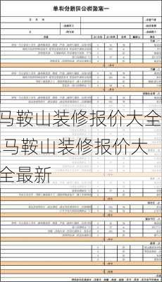 马鞍山装修报价大全,马鞍山装修报价大全最新