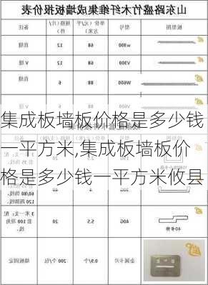 集成板墙板价格是多少钱一平方米,集成板墙板价格是多少钱一平方米攸县