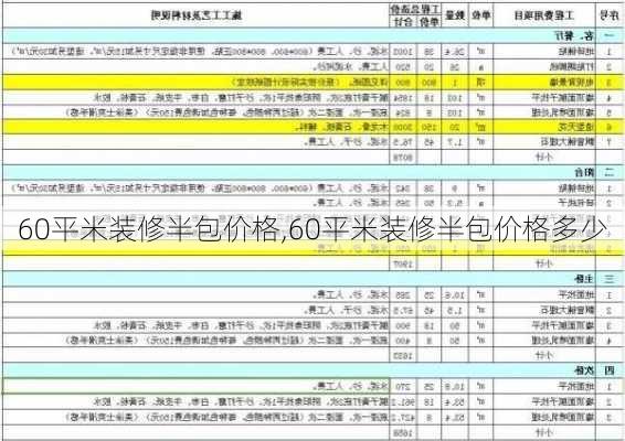 60平米装修半包价格,60平米装修半包价格多少