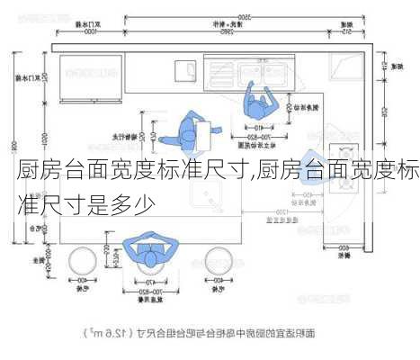 厨房台面宽度标准尺寸,厨房台面宽度标准尺寸是多少