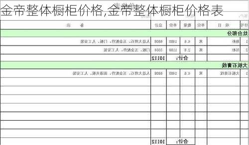 金帝整体橱柜价格,金帝整体橱柜价格表