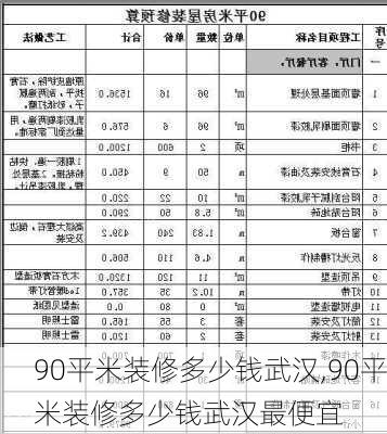 90平米装修多少钱武汉,90平米装修多少钱武汉最便宜