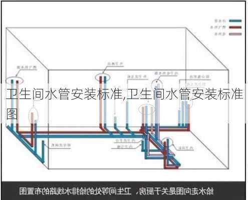 卫生间水管安装标准,卫生间水管安装标准图