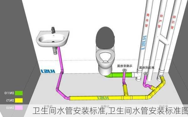 卫生间水管安装标准,卫生间水管安装标准图