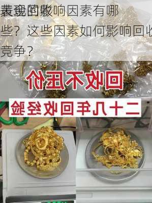 黄金回收
表现的影响因素有哪些？这些因素如何影响回收市场竞争？