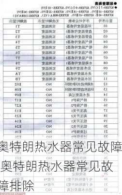 奥特朗热水器常见故障,奥特朗热水器常见故障排除