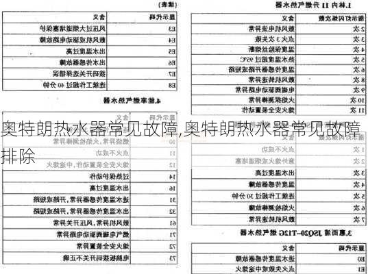 奥特朗热水器常见故障,奥特朗热水器常见故障排除