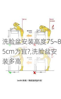 洗脸盆安装高度75~85cm为宜?,洗脸盆安装多高