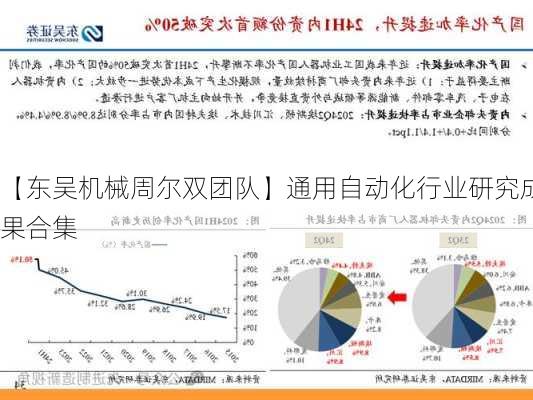 【东吴机械周尔双团队】通用自动化行业研究成果合集