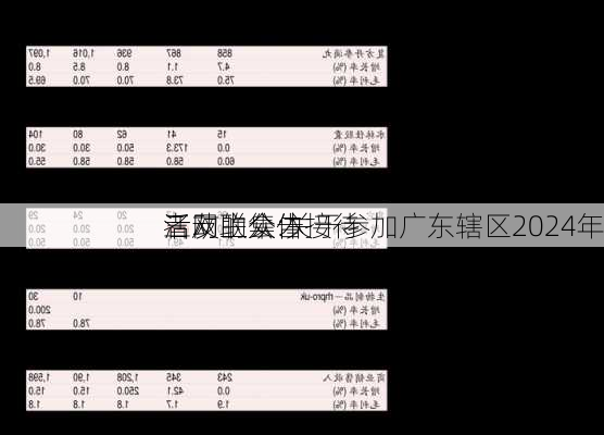 三友联众:关于参加广东辖区2024年
者网上集体接待
活动的公告