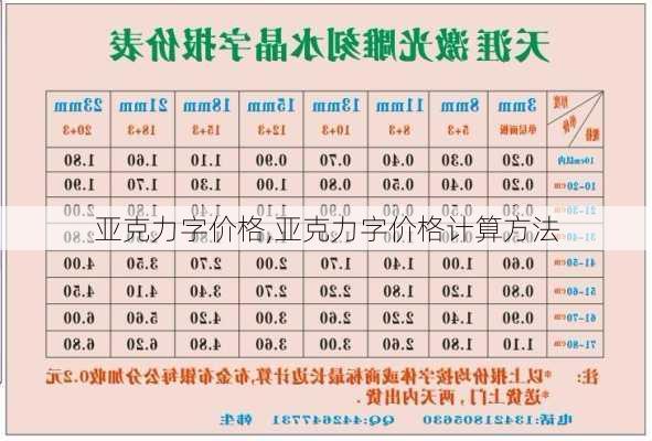 亚克力字价格,亚克力字价格计算方法