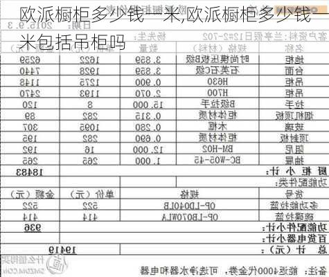 欧派橱柜多少钱一米,欧派橱柜多少钱一米包括吊柜吗