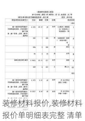 装修材料报价,装修材料报价单明细表完整 清单