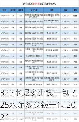 325水泥多少钱一包,325水泥多少钱一包 2024