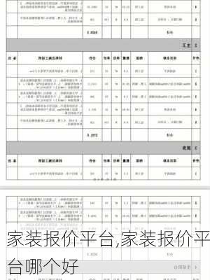 家装报价平台,家装报价平台哪个好