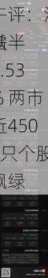 午评：沪指半
跌0.53% 两市近4500只个股飘绿