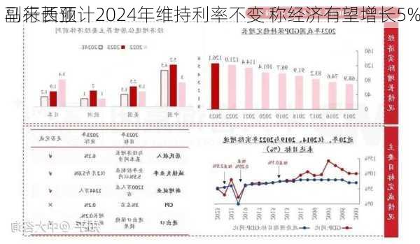 马来西亚
副行长预计2024年维持利率不变 称经济有望增长5%