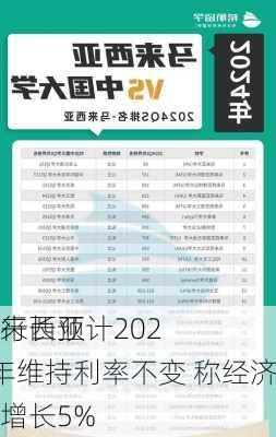 马来西亚
副行长预计2024年维持利率不变 称经济有望增长5%