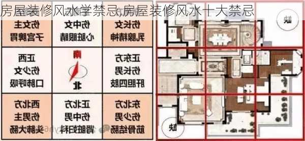 房屋装修风水学禁忌,房屋装修风水十大禁忌