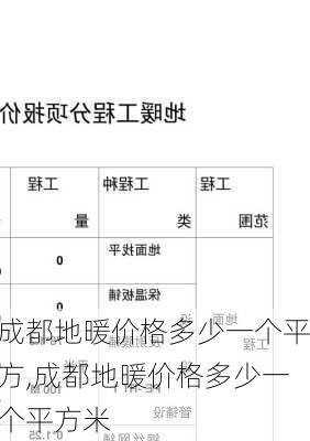 成都地暖价格多少一个平方,成都地暖价格多少一个平方米