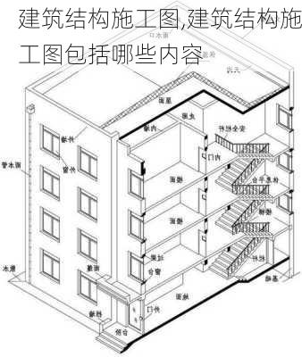 建筑结构施工图,建筑结构施工图包括哪些内容