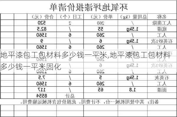 地平漆包工包材料多少钱一平米,地平漆包工包材料多少钱一平米固化