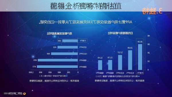 德银分析师称特斯拉
配得上“独特”的估值