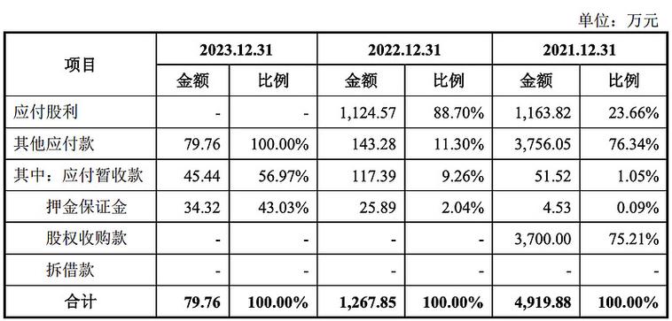 众鑫股份IPO：实际募资额较预期缩水近六成 研发人员学历偏低