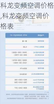 科龙变频空调价格,科龙变频空调价格表