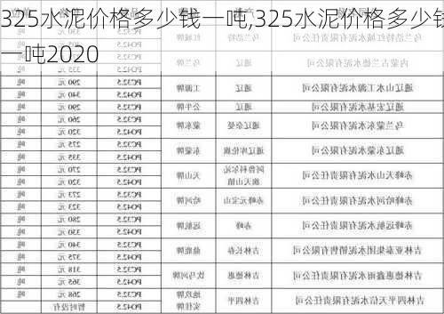 325水泥价格多少钱一吨,325水泥价格多少钱一吨2020