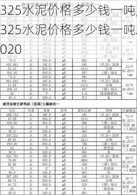 325水泥价格多少钱一吨,325水泥价格多少钱一吨2020